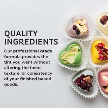 Chefmaster Yellow Candy Color | True-Tone Shades | Oil-Based | Professional-Grade Dye | Chocolate, Strawberries, Cake Pops | Decorating | 2 oz