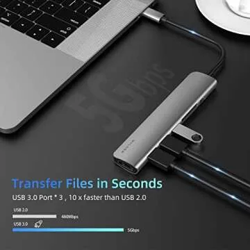 WALNEW USB C Hub with 4k HDMI,100W Power Delivery,SD/TF Reader,USB 3.0 Data Ports,7-in-1 USBC Dongle Multiport Adapter,Thunderbolt 4 Dock for Macbook Pro/Air,Mac,iPad 10,Surface,Dell XPS Laptop,Tab S7