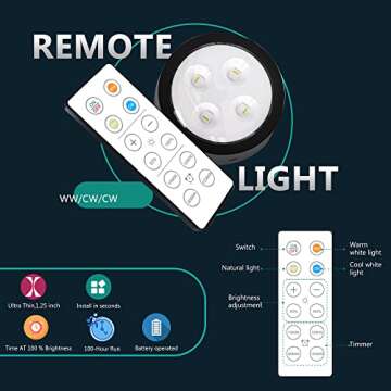 3-Pack Picture Light Battery Operated, Magnetic Led Lights with Remote, Dimmable and Timer Painting Light, Art Display Light for Picture Frame Artworking Portrait, Home Wall Decor Puck Lights, Black