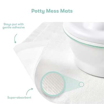 Frida Baby Potty Cleanup Essentials, Leak-Proof Potty Liners and Disposable Floor Pads for Potty Training, 15 Potty Liners + 10 Mess Mats