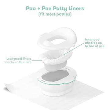 Frida Baby Potty Cleanup Essentials, Leak-Proof Potty Liners and Disposable Floor Pads for Potty Training, 15 Potty Liners + 10 Mess Mats