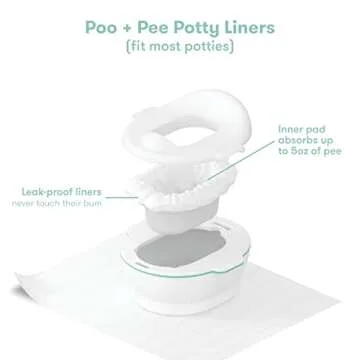 Frida Baby Potty Cleanup Essentials, Leak-Proof Potty Liners and Disposable Floor Pads for Potty Training, 15 Potty Liners + 10 Mess Mats