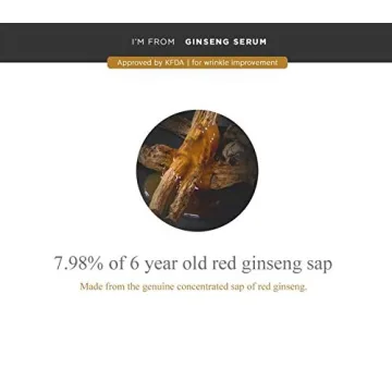 Revitalize Skin with I'M FROM Ginseng Serum 30ml