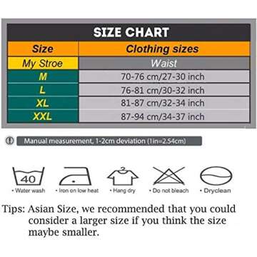 JOCKMAIL Mesh Mens Underwear Boxer Back Mens Padded Underwear Boxer with Hip Pad Men's Boxers (as1, ...
