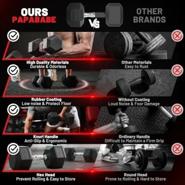 PAPABABE 150 lb Dumbbell Set with Rack Home Gym Free Weights