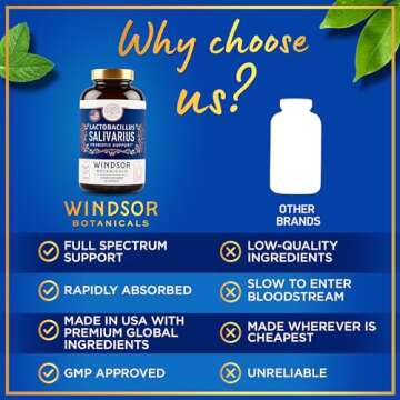 Lactobacillus Salivarius Probiotic - 24bn CFU L Salivarius Dental Probiotics for Teeth and Gums - Bad Breath Treatment for Adults, Immune Support, Digestive Health - 60 Oral Probiotic Capsules