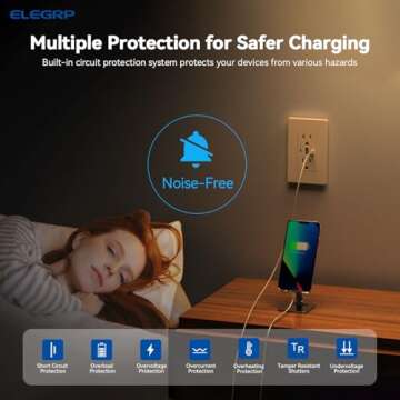 ELEGRP 30W USB Wall Outlet with Dual Type C & A