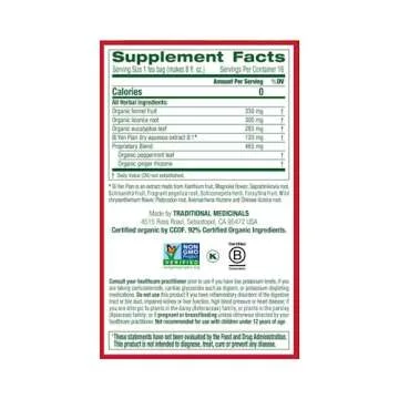 Breathe Easy Tea - Herbal Blend for Respiratory Relief