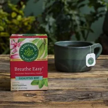 Breathe Easy Tea - Herbal Blend for Respiratory Relief