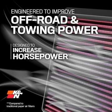 K&N High-Flow Original Lifetime Engine Air Filter: Increase Power & Towing, Washable, Premium: Compa...