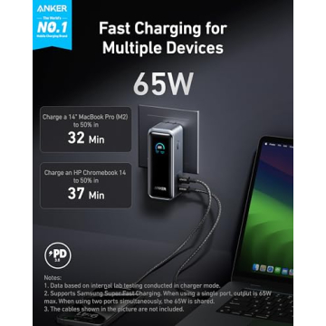 Anker Prime Power Bank 65W Fast Charger with AC