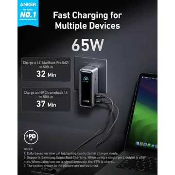 Anker Prime Power Bank 65W Fast Charger with AC