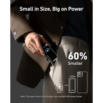 Anker Prime Power Bank 65W Fast Charger with AC