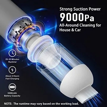 HUFATWINS Cordless Mini Vacuum Cleaner with 9000PA Suction