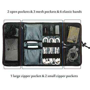 ProCase Electronic Organizer Cord Pouch for Travel & Tech Accessories