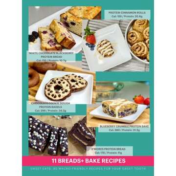 Sweet Eats: 90 Delicious Macro-Friendly Dessert Recipes