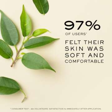 Nuxe Rêve de Thé Revitalising Moisturising Body Lotion 24h Hydration. Moisturizes, Softens & Revitalizes with Green Tea Extract, 13.5 fl oz