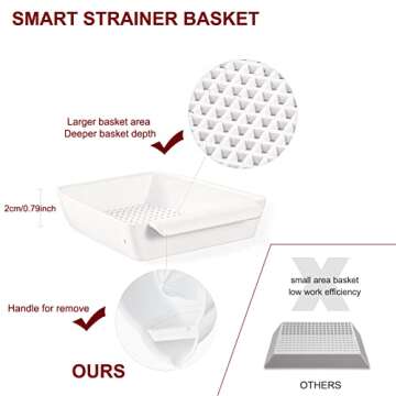 Juicer Attachment for Kitchenaid Stand Mixer with 2 Size Reamer,Juicer for Kitchenaid Stand Mixer Citrus Juicer Attachment Accessories by InnoMoon