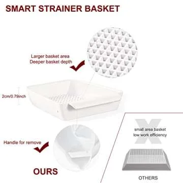 Juicer Attachment for Kitchenaid Stand Mixer with 2 Size Reamer,Juicer for Kitchenaid Stand Mixer Citrus Juicer Attachment Accessories by InnoMoon