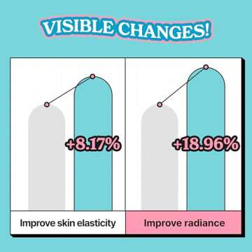 Cherry Collagen Firming Capsule Ampoule + Free Guasha | Anti-Aging Serum with Collagen & Bakuchiol