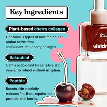 Cherry Collagen Firming Capsule Ampoule + Free Guasha | Anti-Aging Serum with Collagen & Bakuchiol