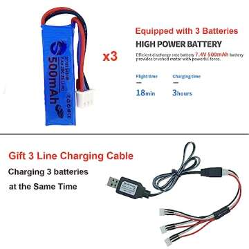 WLtoys 284010 RC Car 1/28 Mini RC Drift Car with 3 Upgraded 500mah Battery 30km/h RC Race Car 4x4 Drift RC Car V8 Remote 2.4GHz 4 WD RC Racing Car with LED Lights for Adults