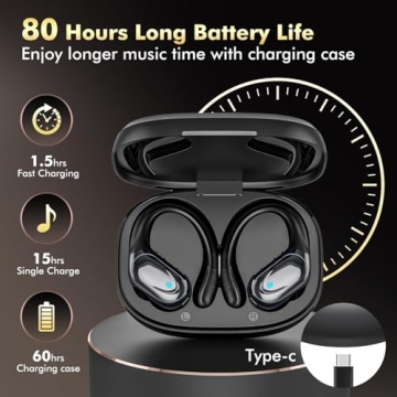 HAOYUYAN Wireless Earbuds 80H Playtime Ear Buds for Sports