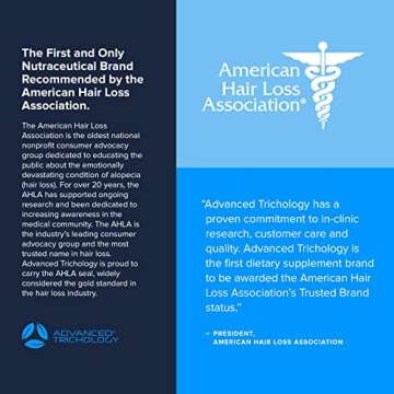 DHT Blocker - Hair Growth Supplement for Genetic Thinning for Men and Women | Approved* by American ...