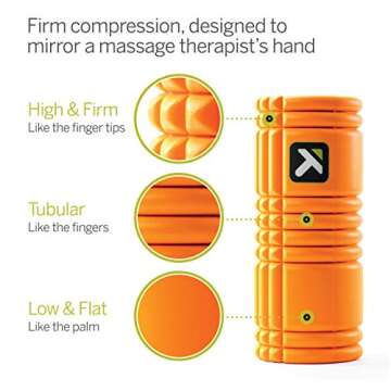 TRIGGERPOINT Performance Therapy Mobility Kit with Grid Foam Roller, MB1 Massage Ball, and Grid Strap