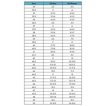 SCARPA Men's Origin Rock Climbing Shoes - Comfort & Performance
