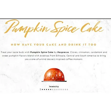 Nespresso Pumpkin Spice Cake Pods for a Cozy Fall Flavor
