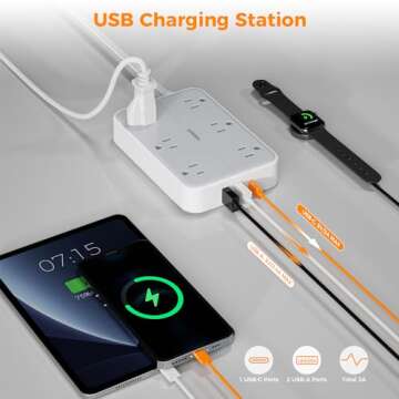 Power Strip Surge Protector Flat Plug, TESSAN 15 FT Extension Cord with Multiple Outlets, 1080J Protection, 6 AC Outlets 3 USB Ports (1 USB C), Wall Mount for Home Office School Dorm Room Supplies