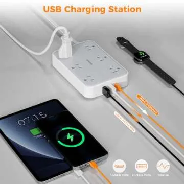 Power Strip Surge Protector Flat Plug, TESSAN 15 FT Extension Cord with Multiple Outlets, 1080J Protection, 6 AC Outlets 3 USB Ports (1 USB C), Wall Mount for Home Office School Dorm Room Supplies