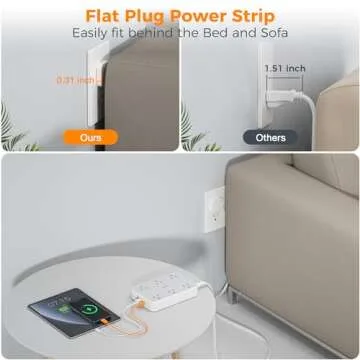 Power Strip Surge Protector Flat Plug, TESSAN 15 FT Extension Cord with Multiple Outlets, 1080J Protection, 6 AC Outlets 3 USB Ports (1 USB C), Wall Mount for Home Office School Dorm Room Supplies