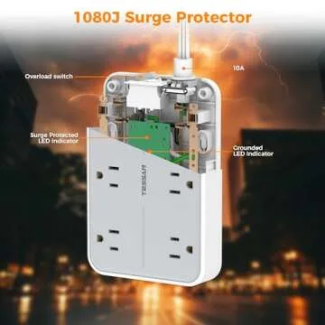 Power Strip Surge Protector Flat Plug, TESSAN 15 FT Extension Cord with Multiple Outlets, 1080J Protection, 6 AC Outlets 3 USB Ports (1 USB C), Wall Mount for Home Office School Dorm Room Supplies