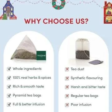 VAHDAM, Advent Calendar 2024 Tea Bags Limited Edition Holiday Gift Box - 24 Flavors, 5 Each | Christmas Advent Calendar 2024 for Adults | Advent Calendar 2024 Adult Women and Men