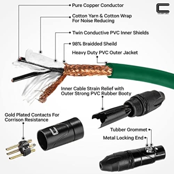 Top Quality Balanced XLR Cable for Musicians and Engineers