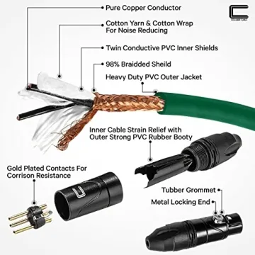 Top Quality Balanced XLR Cable for Musicians and Engineers