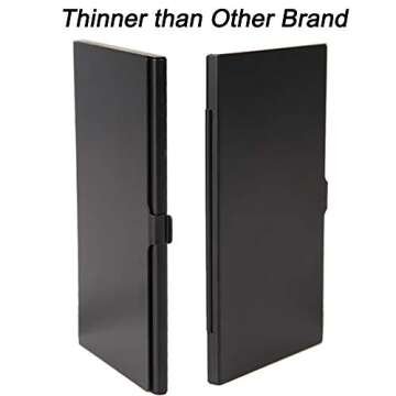 SD Card Holder, WOVTE Aluminum SD TF Micro SD Memory Camera Card Case Holder Protecter Storage,Black