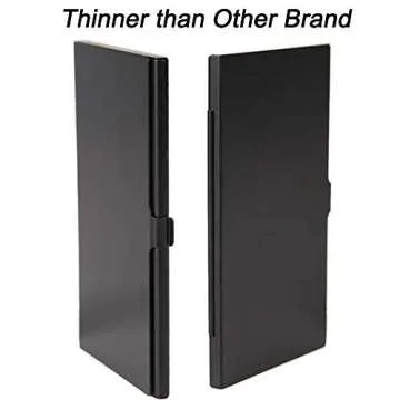 SD Card Holder, WOVTE Aluminum SD TF Micro SD Memory Camera Card Case Holder Protecter Storage,Black