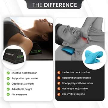 Lumia Wellness Cervical Orthotic Traction Block, Firm, FSA/HSA Eligible, Spinal & Neck Alignment, Cervical Traction Device & Neck Stretcher