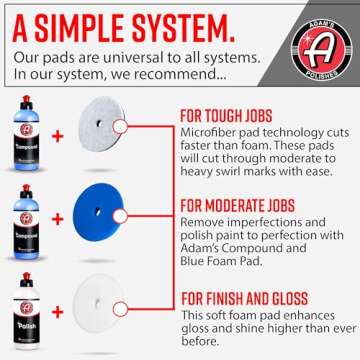 Adam's Polishes Premium Polisher Pads Bundle, Expertly Designed to Make Polishing and Paint Correction Easier & Quicker, Color Coded to Match with Recommended Polishes or Compounds (3.5 Pads Bundle)