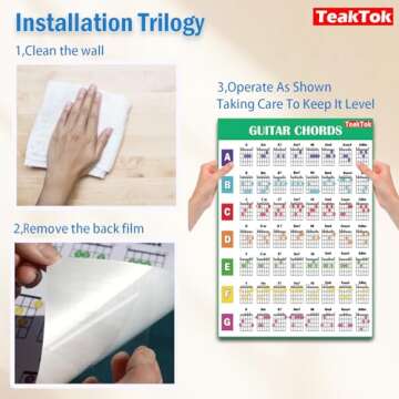 Teaktok Guitar Chord Chart Poster For Beginner And Portable A4 Laminated Chords
