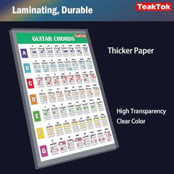 Teaktok Guitar Chord Chart Poster For Beginner And Portable A4 Laminated Chords