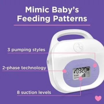 Lansinoh Smartpump2.0 Double Electric Breastpump for Breastfeeding Moms