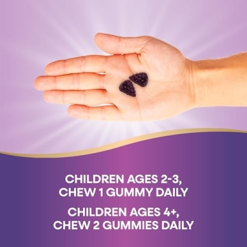 Immune-Boosting Sambucus Gummies for Kids