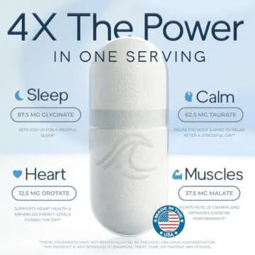 Natural Flow 4X Magnesium Supplement, Magnesium Glycinate, Taurate, Malate, Orotate Complex, Calm Sleep and Cramp Support Blend, No Mag Citrate or Oxide, 120 Capsules