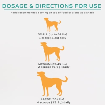 MYOS Muscle & Joint Supplement for Dogs with Green Lipped Mussel