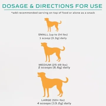 MYOS Muscle & Joint Supplement for Dogs with Green Lipped Mussel