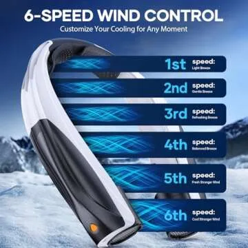 JIJ Neck Fan – 10000mAh Wearable Cooling Solution